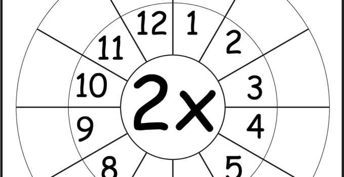 Printable Multiplication Worksheets Arab Unity