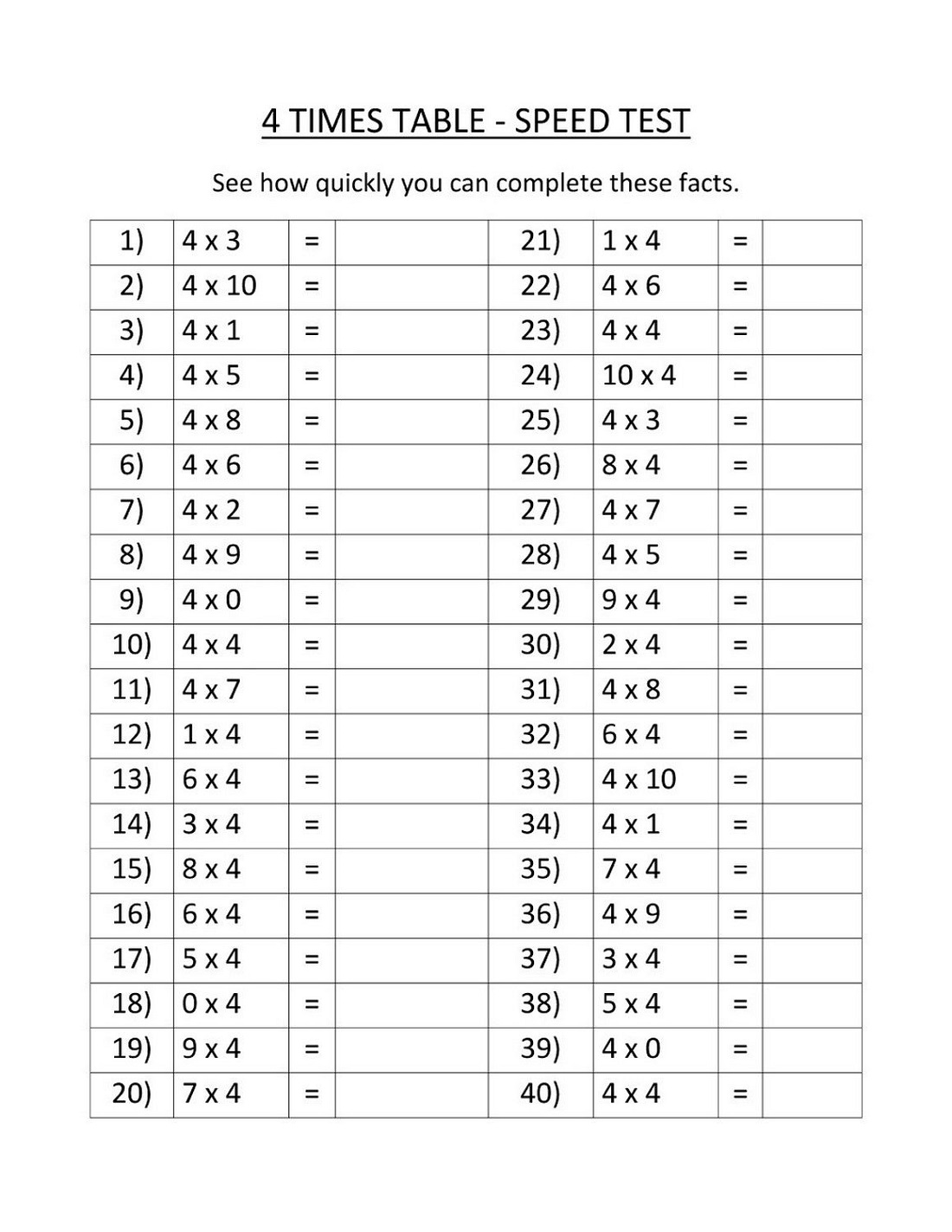 Multiplication Table Worksheet Speed Test