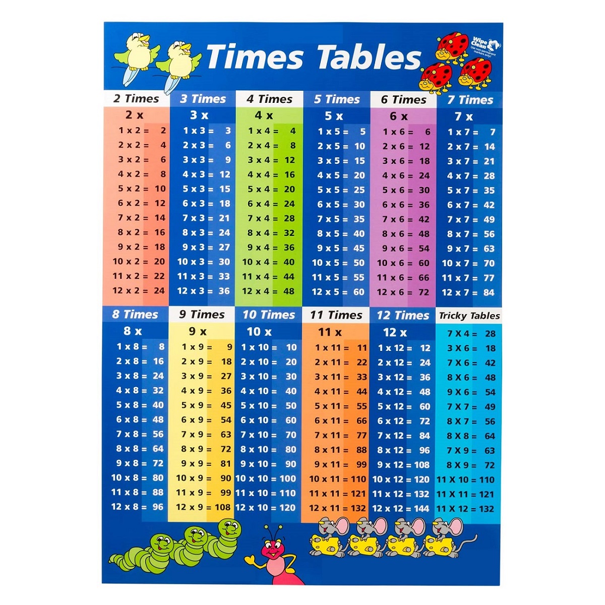 Times Table Chart Printable Colorful