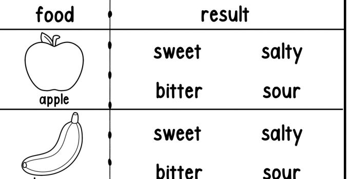 Kindergarten Science Worksheets Fruity Taste