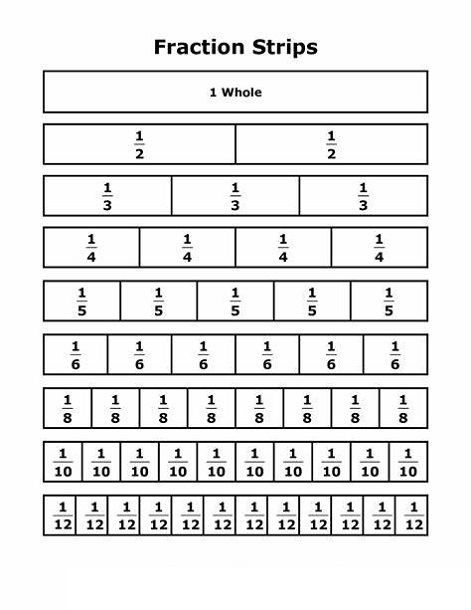 Number Line Fractions Worksheet Strips