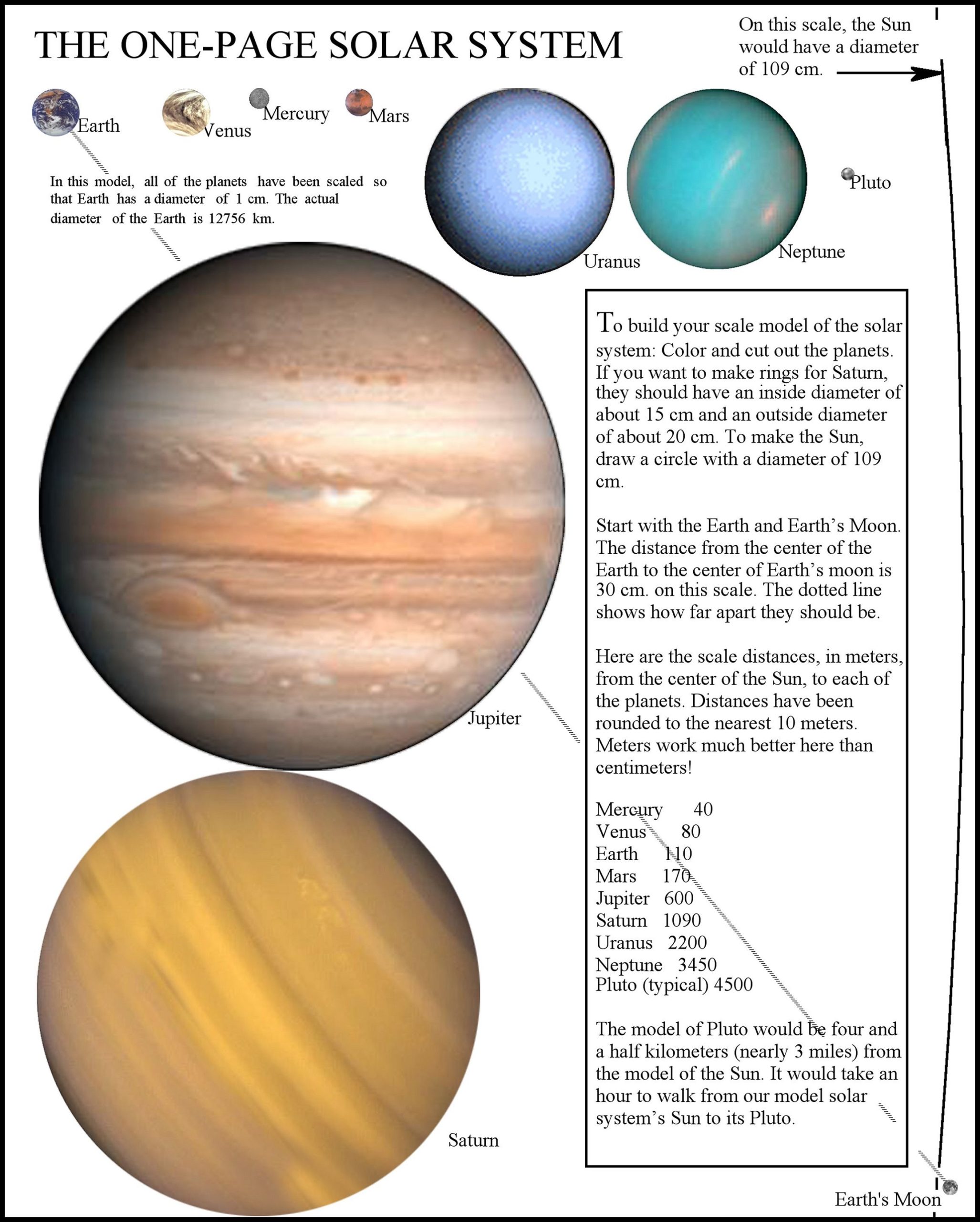 Solar System Worksheets Information