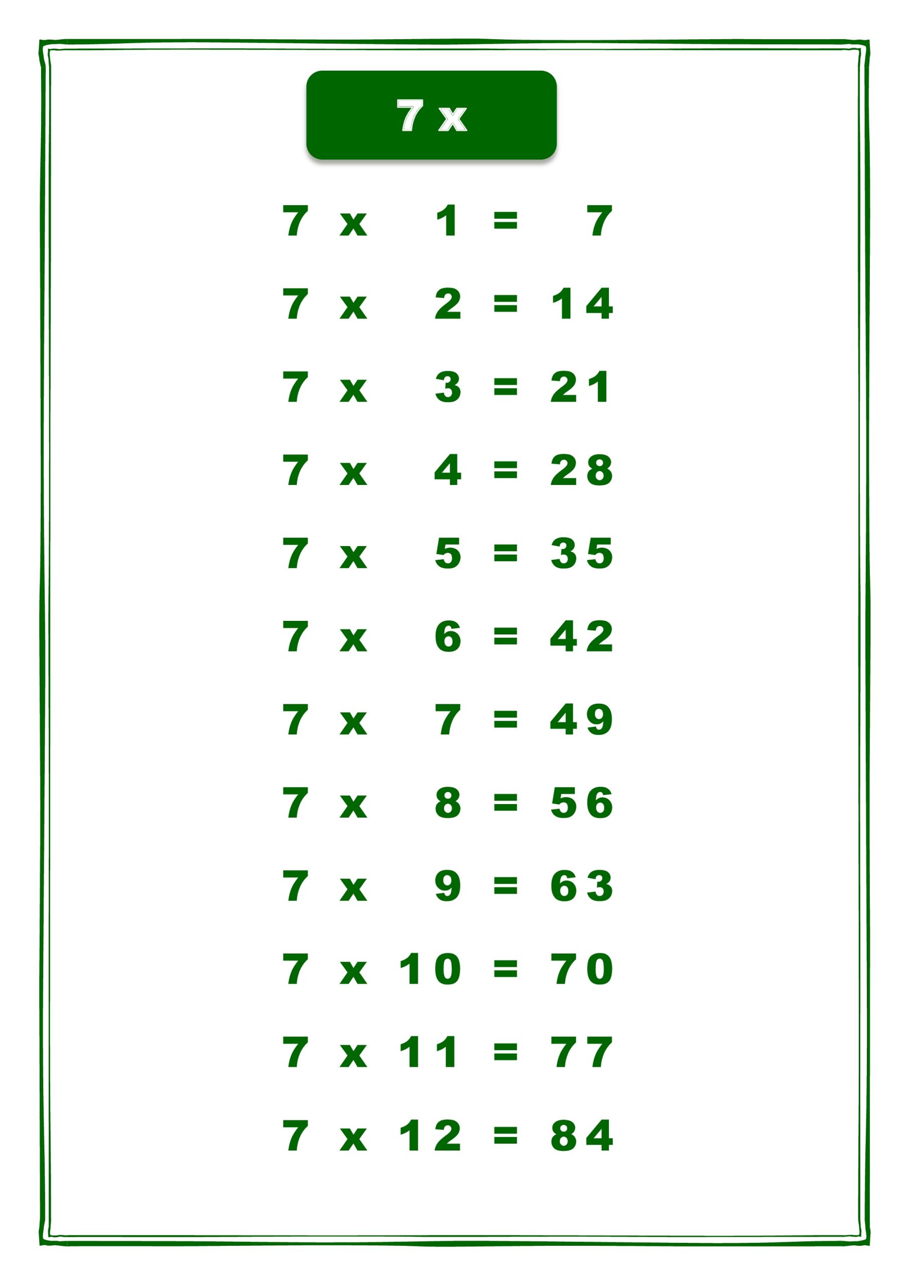 Times Table Chart Printable Kostenloses