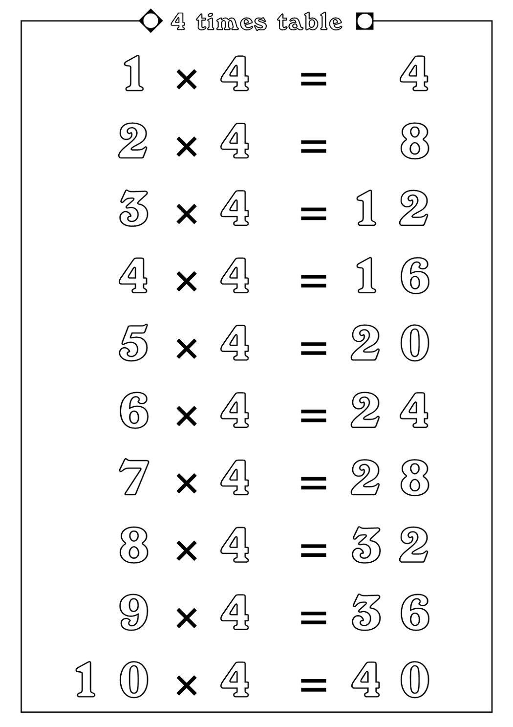 Times Tables Worksheets Count