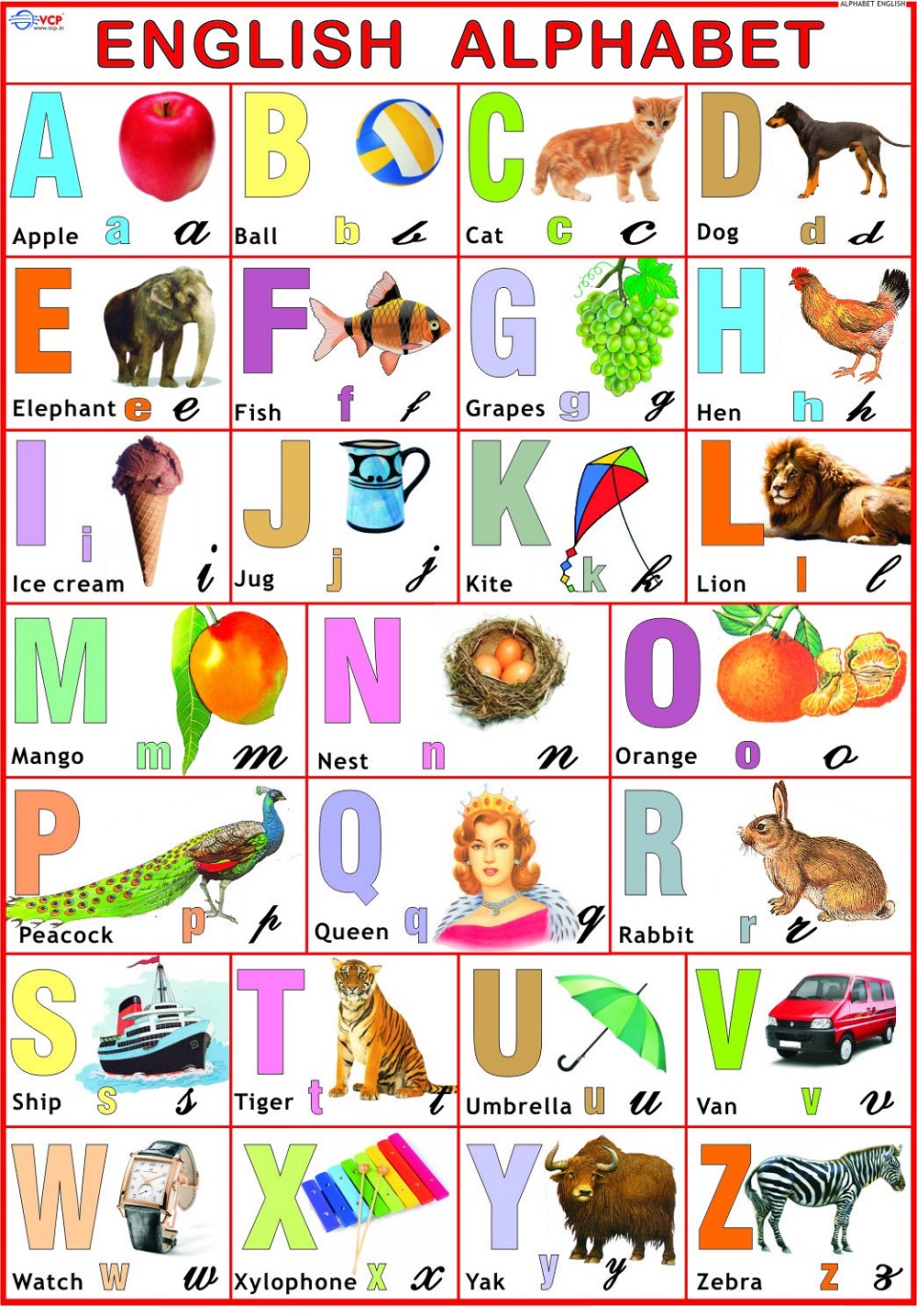 Abc Chart Printable A To Z